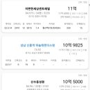 래미안도곡카운티 이미지