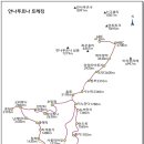 (주)마운틴트렉