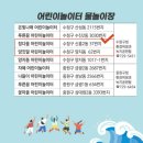 양짓말 물놀이장 이미지