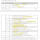주식회사 에이디씨 이미지