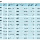 주식회사 아우딘퓨쳐스