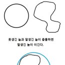 자체정렬 이미지