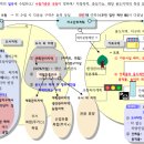 광시지구