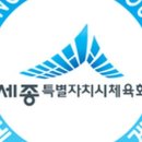 탁구(초급) 이미지