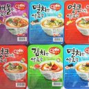 (주)한스코리아 이미지