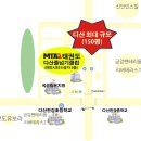 다산 MTA 태권도장 이미지