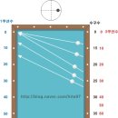 앤시스템