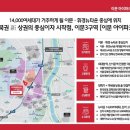 이문95 네이버블로그