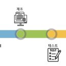 신생기업주식회사 이미지