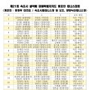 양양종합운동장 테니스경기장