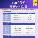 중등부 정기고사 후기