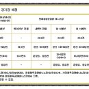 원통생활체육공원 테니스장 네이버블로그