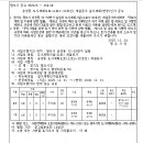 소로3-32 이미지