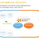 (주)한누리종합환경 이미지