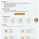 (주)조선호텔앤리조트 부산 이미지