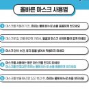 미소안치과 - 중구 태평로 29 | 미소안치과