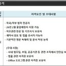 (주)에스에프에이 - 12060 | (주)에스에프에이
