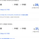 잘했다광고 | 이야기모바일 알뜰폰 1년 가까이 써봤어요 — 100G LTE 솔직 후기 (통신비 공개)