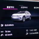 코리아와 가까워지는 시간 폭스바겐 브랜드 익스피리언스 데이 행사 후기 / 투아렉, 골프GTI, ID4 등