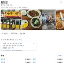 황허장 네이버블로그