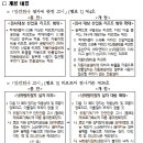 산업용 리프트 안전검사 확대 및 안전기준 개정내용 이미지