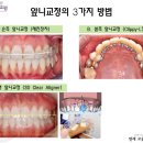 서울고운미소치과교정과치과의원 이미지
