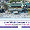 제주종합경기장 이미지