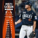 [플레이오프4차전][라인업]10월22일 한화이글스 vs 삼성 4:7 「패」 이미지