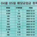 신한방직 이미지