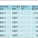(주)브레인스펙 이미지