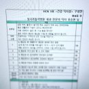 닥터뷰 이미지