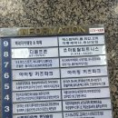 아카데미로272번길~ 지식기반로 | 화정속눈썹펌 맛집 메이메이 뷰티스튜디오