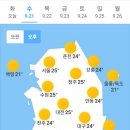 오늘의 날씨(9월 21일 수요일)입영 3일차 이미지