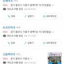 백현약국 이미지