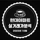 이리동북초등학교병설유치원 이미지