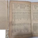 재미로 보는 간략 토정비결 이미지