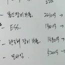 해성IT 이미지