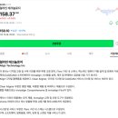 상하 인하우스 | [기업분석]그래피