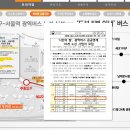 센트럴시티아파트 이미지