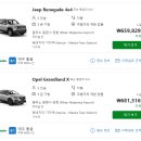 HUTZ | 이탈리아 돌로미티 여행 준비 - 렌트카 업체 비교, 가격, 예약 (noleggiare, sicilybycar, drivalia)