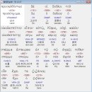 에이아그로 이미지