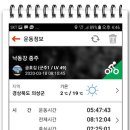 낙동강종주로 이미지