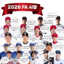 2026 FA 0/21 계약 완료되었습니다... 이미지
