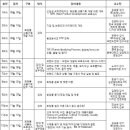 기획 1코스 이미지