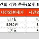 비케이커뮤니케이션즈 이미지