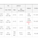 구로-고척-구로-813 이미지