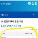 신협 특판 가입 전 재무상태 확인 방법 이미지