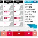 장례마트 이미지