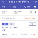 에듀펠리스 네이버블로그