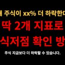 주식회사 더그림